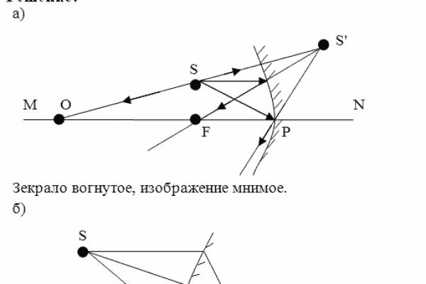 Кракен маркетплейс нарко